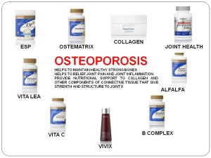 OSTEOPOROSIS